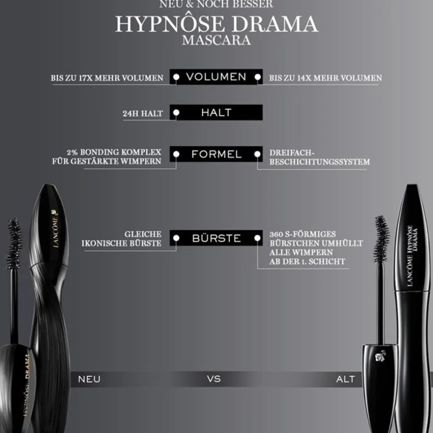 Hypnôse Drama Volume Mascara