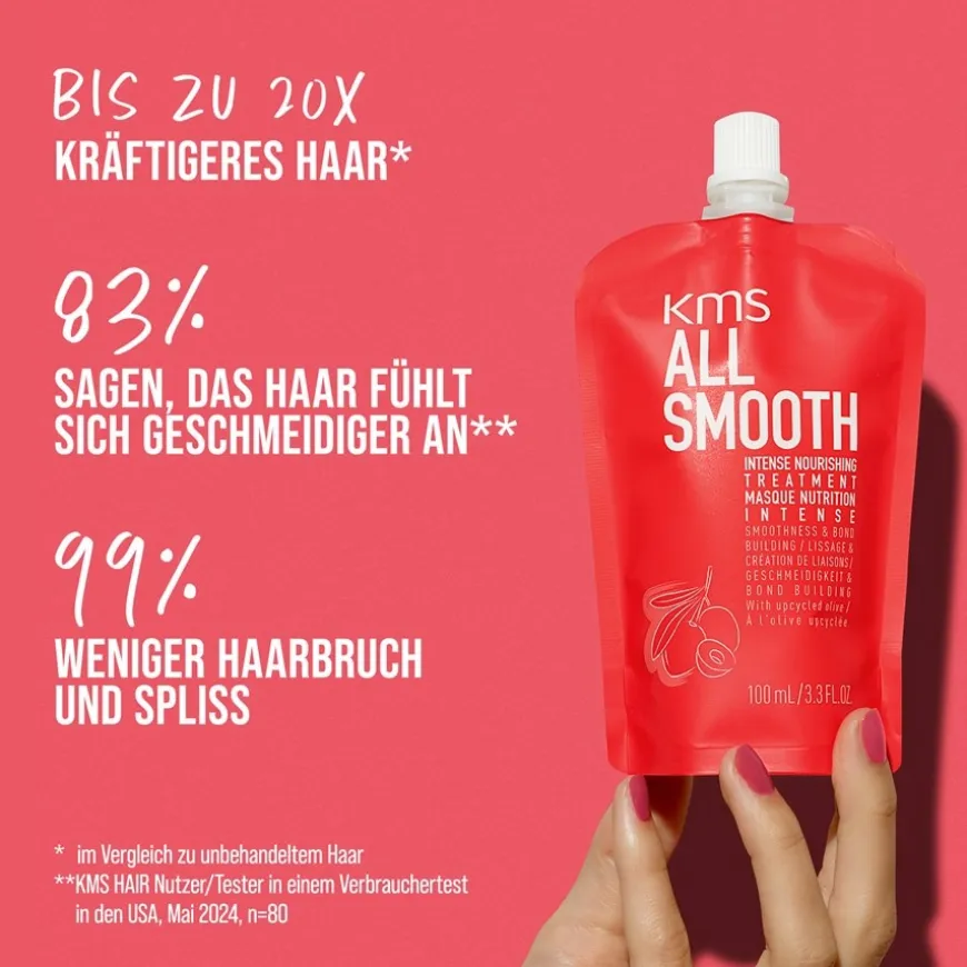 Intense voedende behandeling