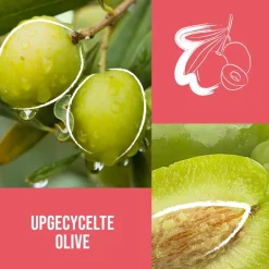 Intense voedende behandeling