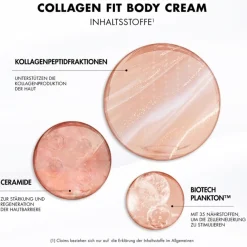 Intensieve Hydra Lichaamscrème