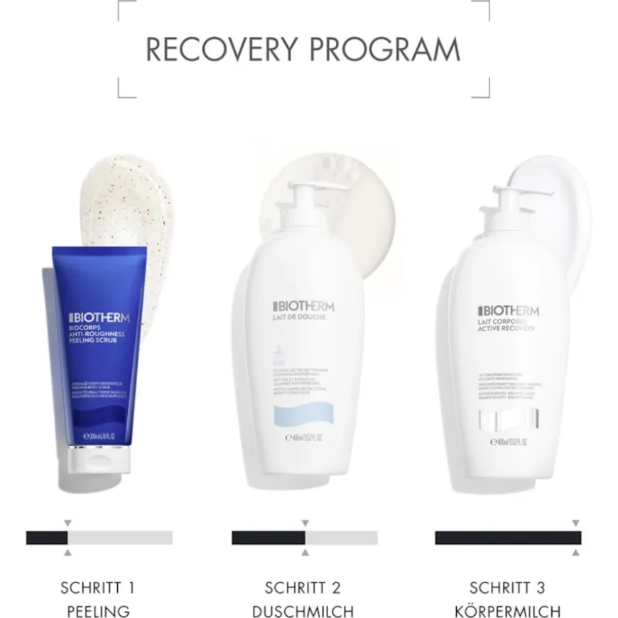 Lait Corporel Actief Herstel