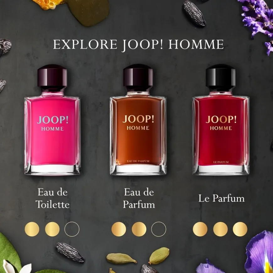 Le Parfum