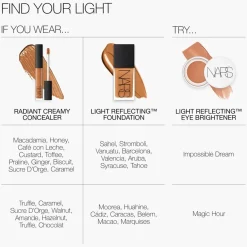 Lichtreflecterende verhelderaar voor de ogen