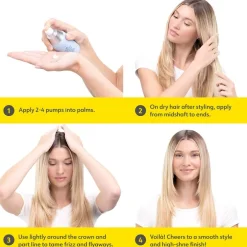 Liquid Glass hoogglans afwerkingsserum