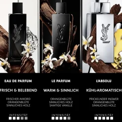 Parfum Spray, L'Absolu