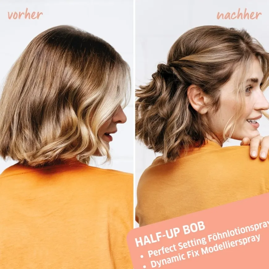 Perfect Setting Föhn Lotion