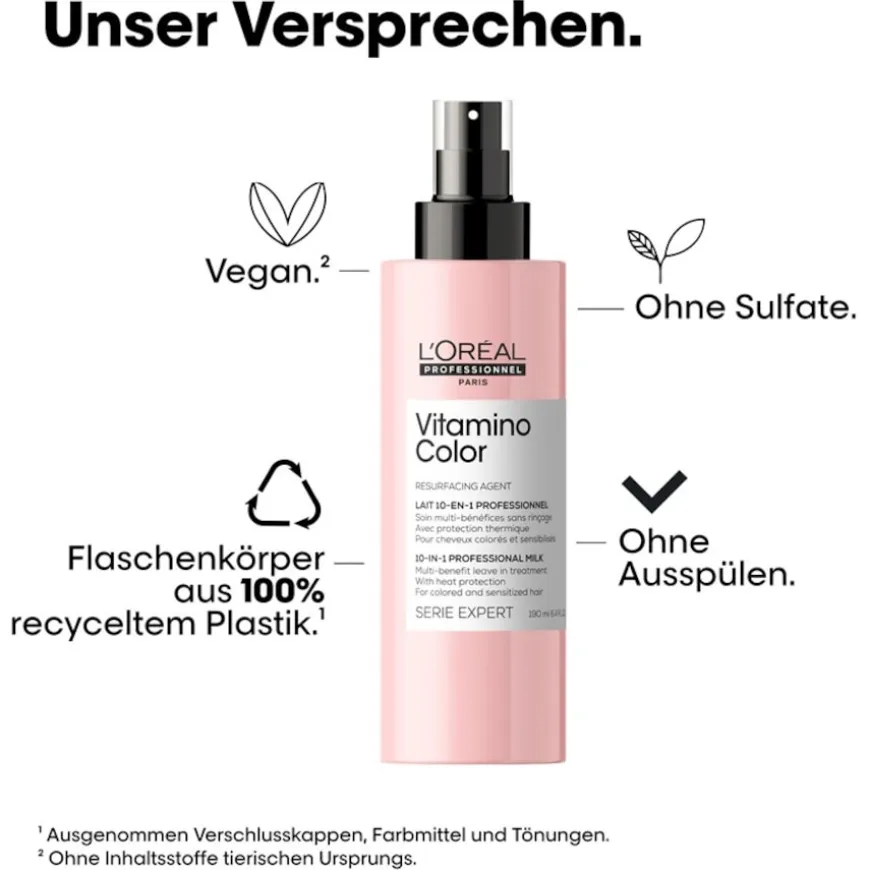 Perfecting Multi-Purpose Spray, 10 In 1