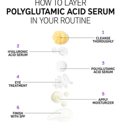 Polyglutamic Acid Serum