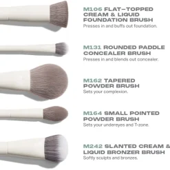 Portrait Mode 5-Piece Face Brush Set