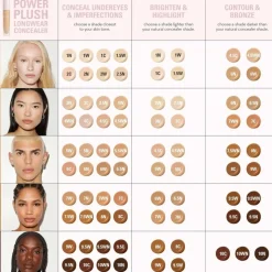 Power Plush Longwear Concealer