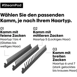 Professional Steam Styler Steampod 4.0