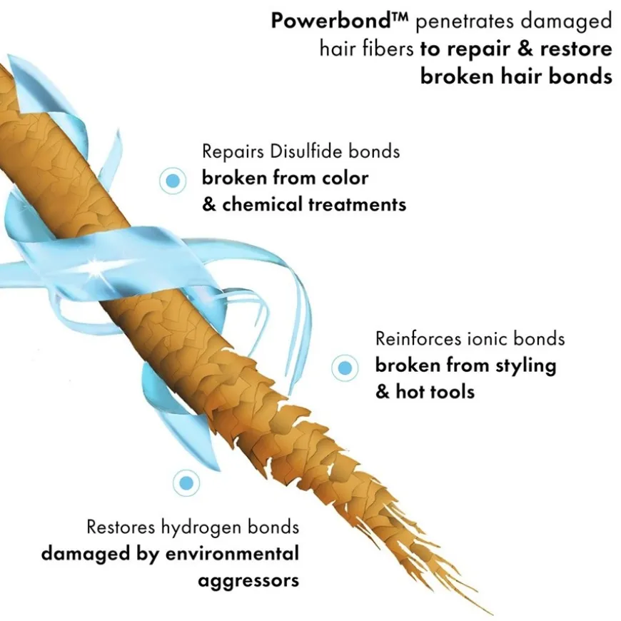 Protein Bond Power Mist
