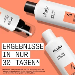 Reinigende shampoo, Gekleurd haar Gevorderde uitdunning