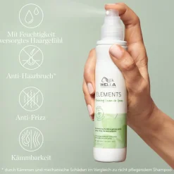 Renewing Leave-in Spray