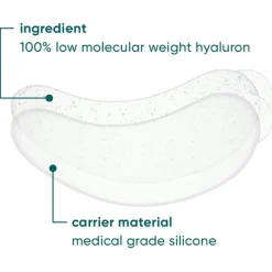 Reusable Eye Pads - me, myself & eye