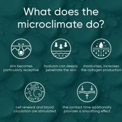 Reusable Eye Pads - me, myself & eye