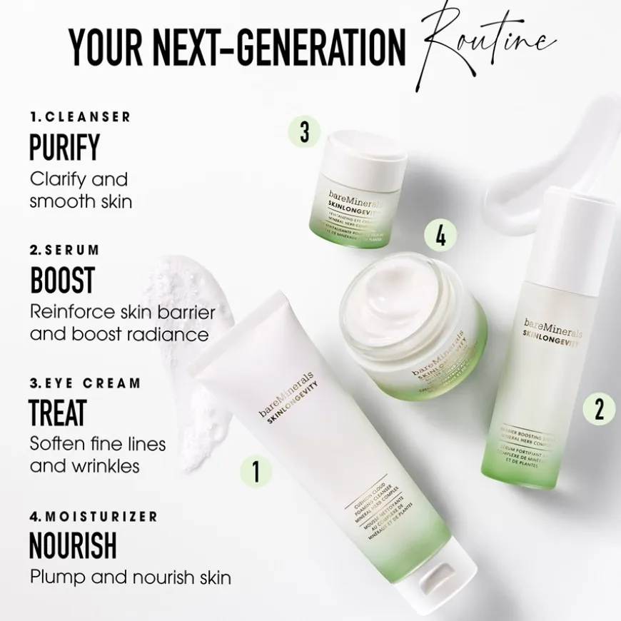 Revitalizing Eye Cream, SKINLONGEVITY