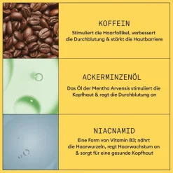 Scalp & Hair Treatment, Natural Hair Light Thinning