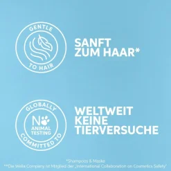 Serum tegen haaruitval