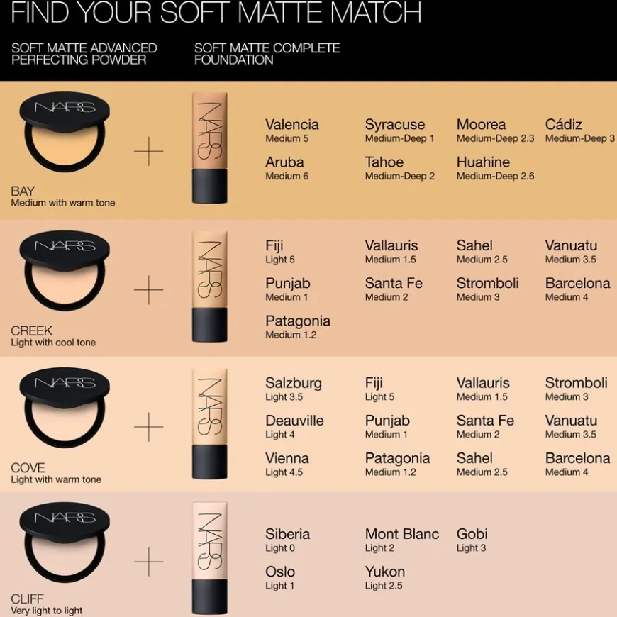 Soft Matte Advanced Perfecting Powder