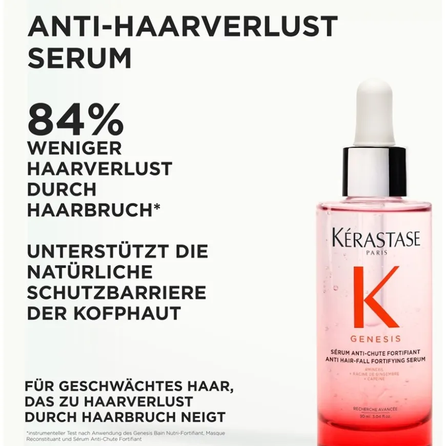 Sérum Anti-Chute Fortifiant