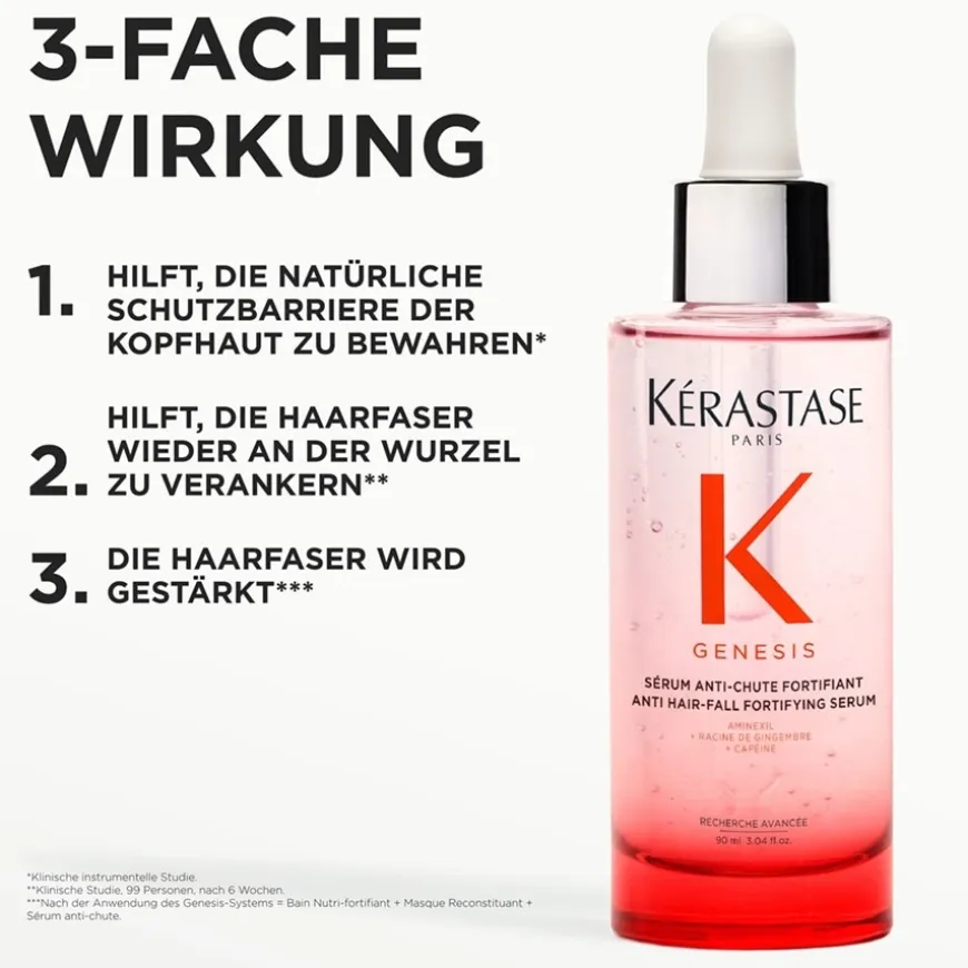 Sérum Anti-Chute Fortifiant