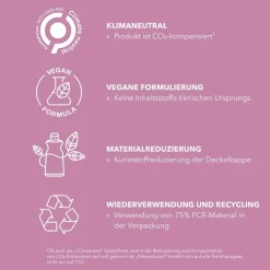 Stylesign Heat Styling dagelijkse föhnspray