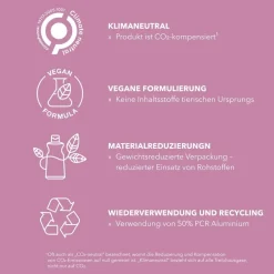 Stylesign Hitte Styling Föhnen & Textuur Spray