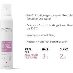 Stylesign Hittestyling Vorm-&-Finish-Spray