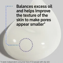 SuperSolutions 20% Niacinamide Serum