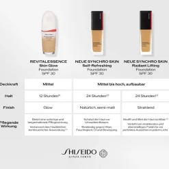Synchro Skin Self-Refreshing Foundation