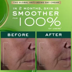 The Global Anti-Aging Cream