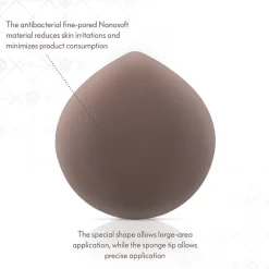 The Puffys Makeup Puff Set