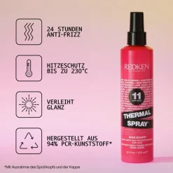 Thermal Spray