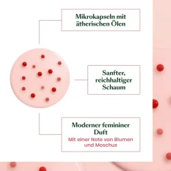 Verkwikkende shampoo