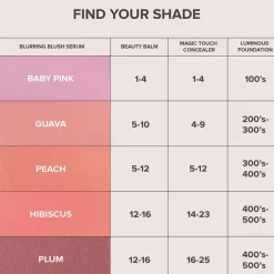 Vervagend serum blush