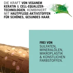 Verzegelde uiteinden+