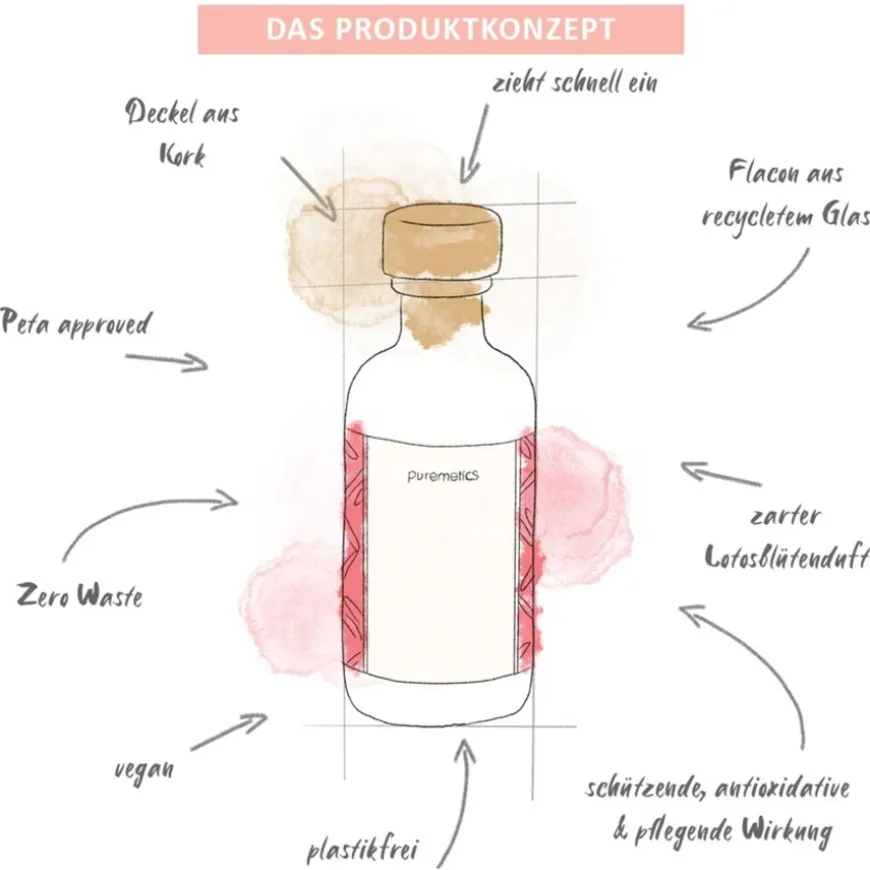 Verzorgende body oil Lotos