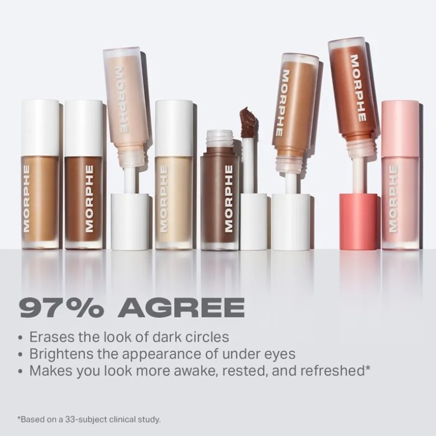 Wakeup Artist Under Eye Correcting Concealer