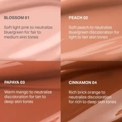 Wakeup Artist Under Eye Correcting Concealer