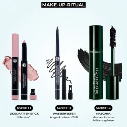 Waterdicht oogcontourpotlood