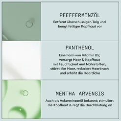 Wortelverstevigende verdikkingsspray