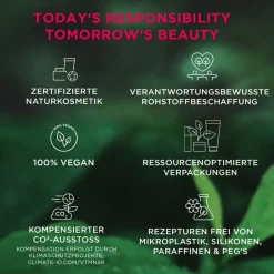 Zonnebrandcrème SPF 50, ZACHT LICHAAM